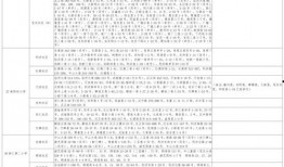 辛巴爆料团建视频大全最新,揭秘网红团建幕后真相
