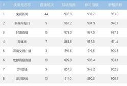 今日头条浙江爆料新闻直播,浙江突发！今日头条直播揭秘最新爆料事件