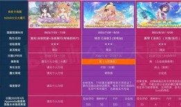 最新爆料卡池消息,卡池大变动，热门角色即将降临！