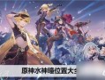 原神爆料最新水神是谁啊,神秘角色即将登场，谁将成为游戏新焦点？