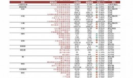 临汾今日头条新学校爆料,校园设施先进，师资力量雄厚，即将迎来新生入学！”