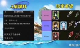 最新爆料卡池消息,卡池大变动，热门角色即将降临！