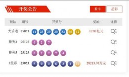 今日头条的玫瑰爆料,揭秘今日头条幕后故事