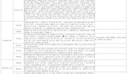 泯灭游戏爆料视频大全最新