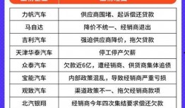财经最新爆料,最新爆料揭示行业变革与市场动态