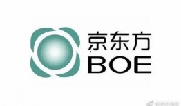 京东方最新爆料,揭秘新一代显示技术突破与创新”