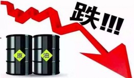 油价暴跌今日爆料新闻视频