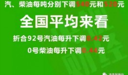昆明油价爆料信息查询最新,92号汽油每升上涨0.15元，95号汽油每升上涨0.18元