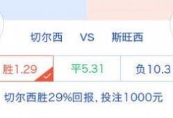 竞彩爆料信息最新,最新赛事前瞻，揭秘热门赛事预测与投注策略