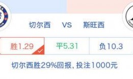 竞彩爆料信息最新,最新赛事前瞻，揭秘热门赛事预测与投注策略