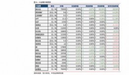今日爆料茶叶价格查询,揭秘今日市场最新动态