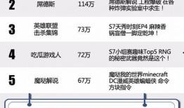 企鹅号免费吃瓜,畅享娱乐盛宴！
