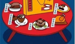 网红大咖与吃瓜群众